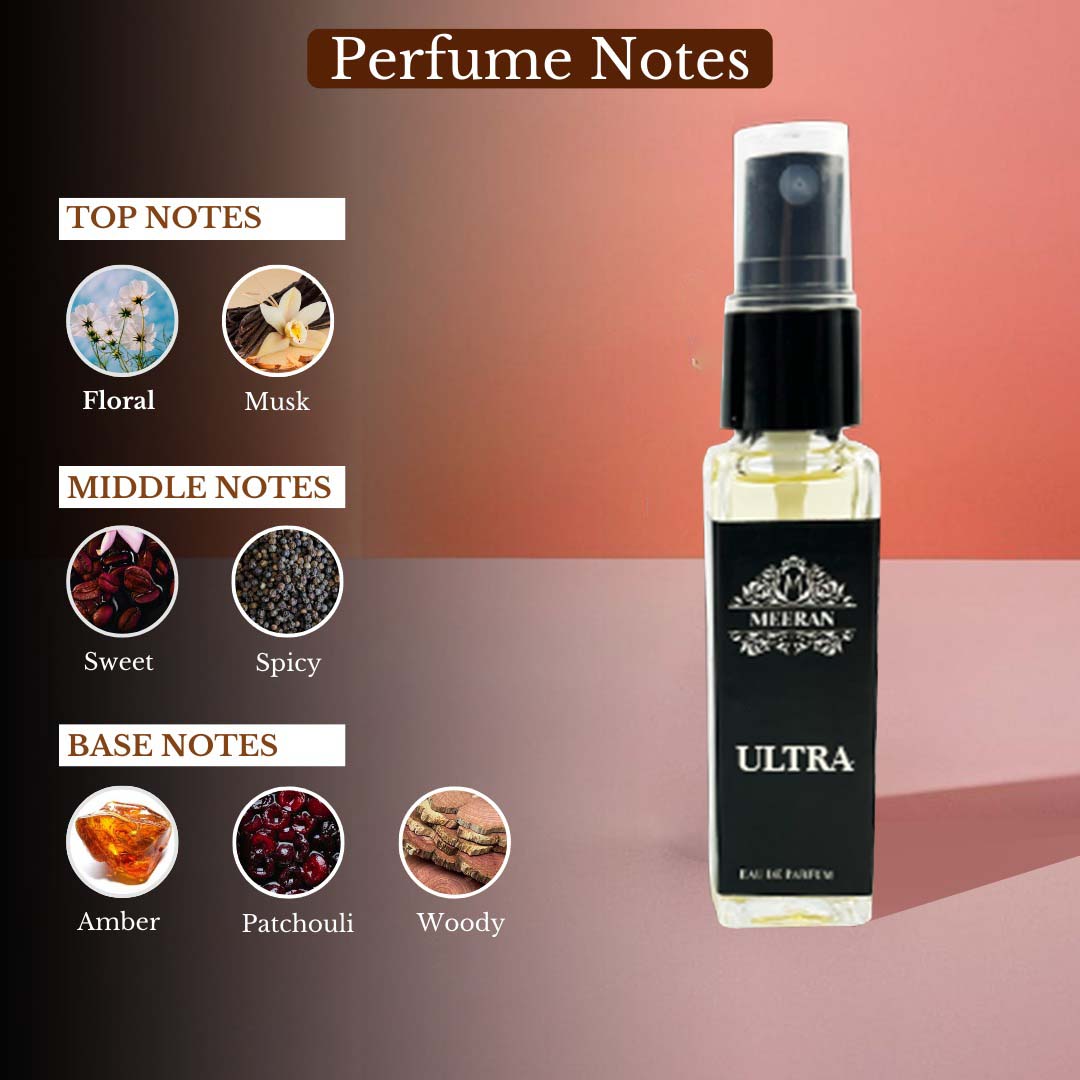  8ml Ultra Perfume